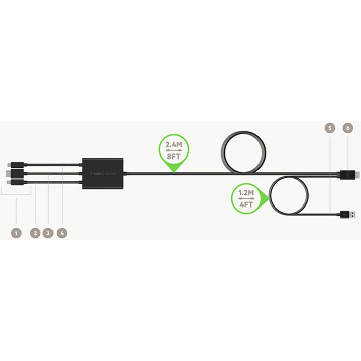 Belkin CONNECT Digital Multiport to HDMI AV Adapter - for Notebook/Tablet PC - USB Type A - USB Type-C - HDMI - Mini DisplayPort - Thunderbolt - Wired - 3