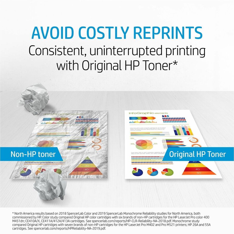 HP 143A, (W1143A) Black Original LaserJet Toner Cartridge