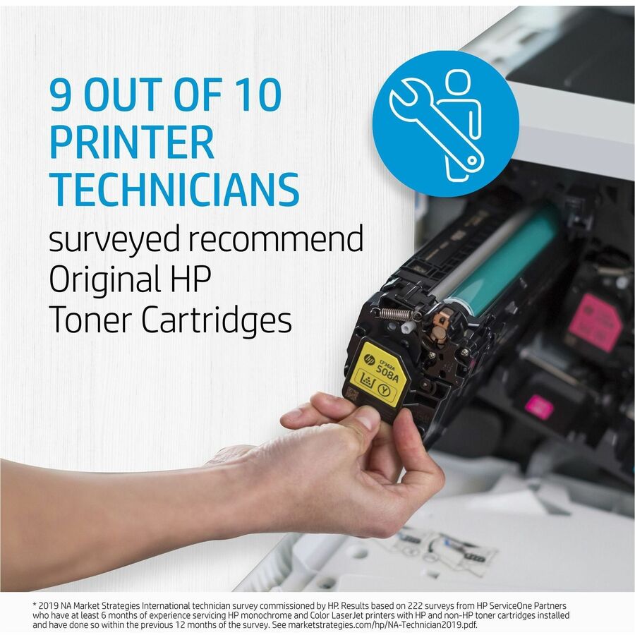 HP 143AD Original Laser Toner Cartridge - Dual Pack - Black - 2 / Pack - 5000 Pages