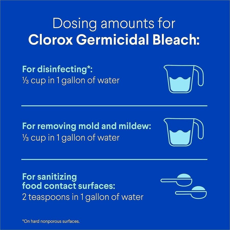 Clorox Germicidal Bleach - Concentrate - 121 fl oz (3.8 quart) - Regular Scent - 1 Each - White