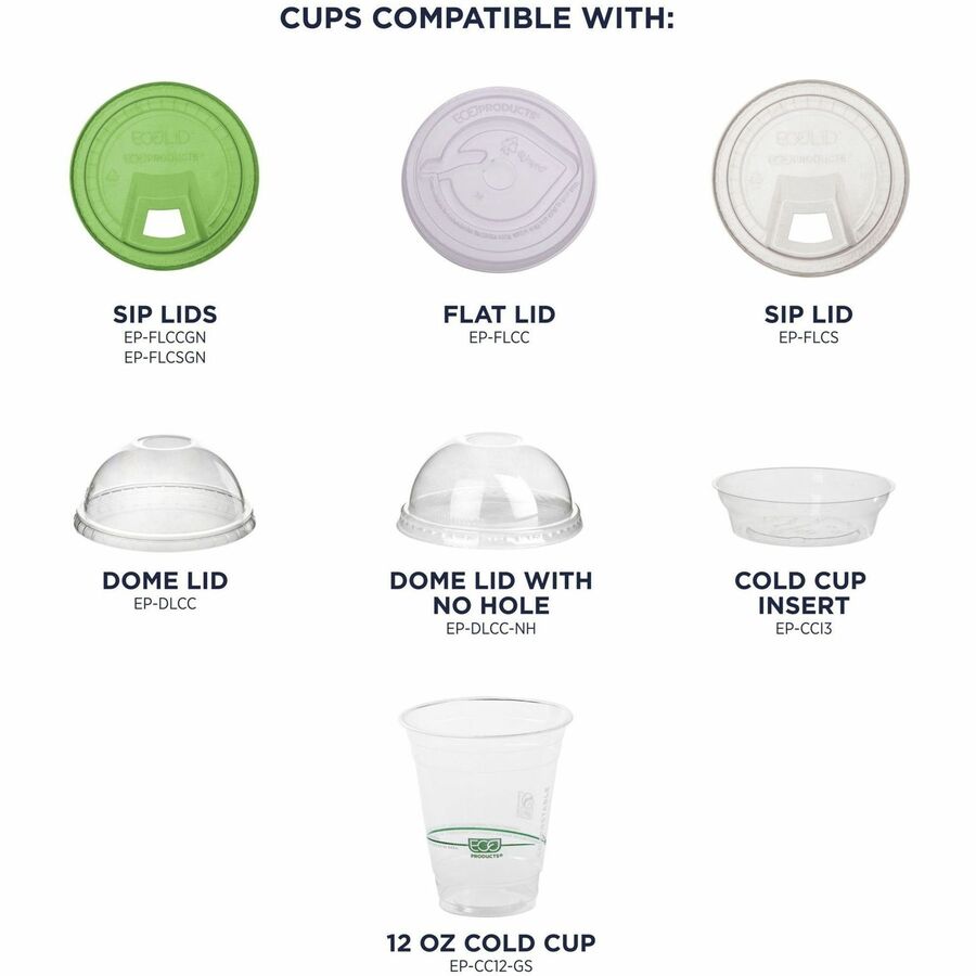 Eco-Products 12 oz GreenStripe Cold Cups - 50 / Pack - 20 / Carton - Clear, Green - Polylactic Acid (PLA) - Cold Drink