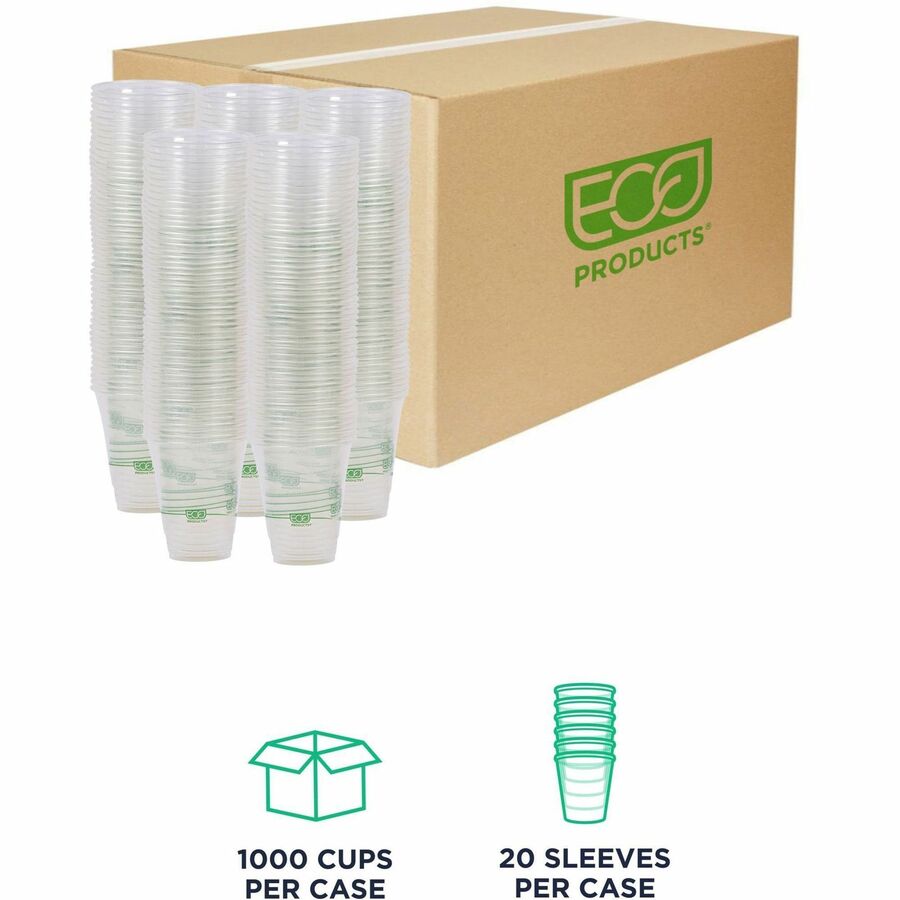 Eco-Products 12 oz GreenStripe Cold Cups - 50 / Pack - 20 / Carton - Clear, Green - Polylactic Acid (PLA) - Cold Drink
