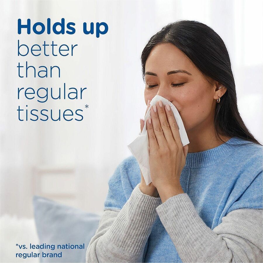 Puffs Plus Lotion Facial Tissue - 2 Ply - 8.20" x 8.40" - White - Soft, Durable - For Office Building, School, Hospital, Face - 24 / Carton