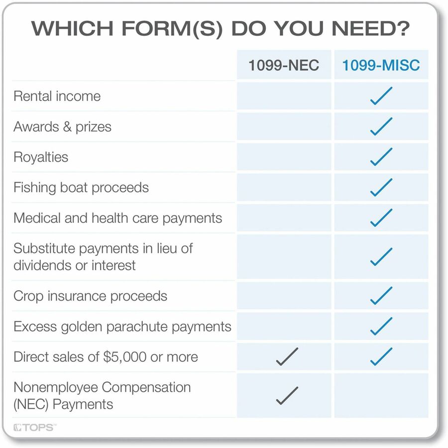 1099-MISC Tax Forms, Fiscal Year: 2023, Five-Part Carbonless, 8.5 x 5.5, 2 Forms/Sheet, 50 Forms Total