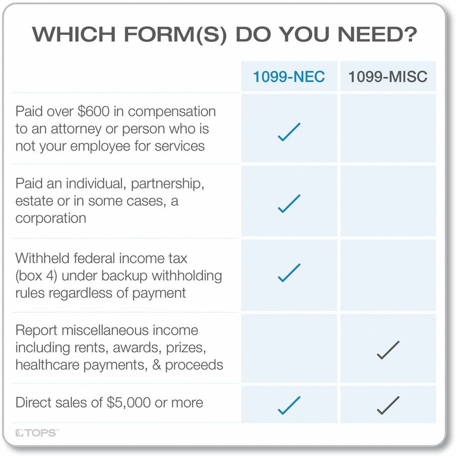 1099-NEC Continuous Tax Forms, Fiscal Year: 2023, Four-Part Carbonless, 8.5 x 5.5, 2 Forms/Sheet, 24 Forms Total
