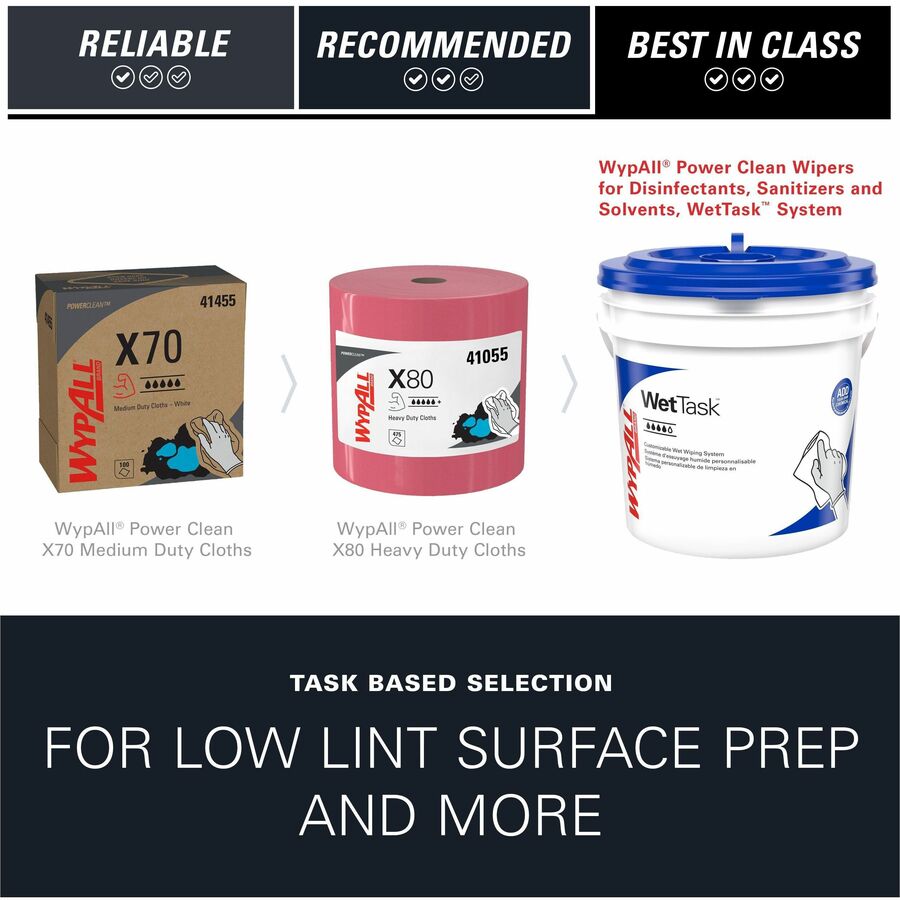 Wypall PowerClean WetTask Wipers for Disinfectants, Sanitizers & Solvents - 12" x 6" - 140 Sheets/Roll - White - Hydroknit - Disinfectant - 1 Rolls Per Bucket - 6 / Carton - 