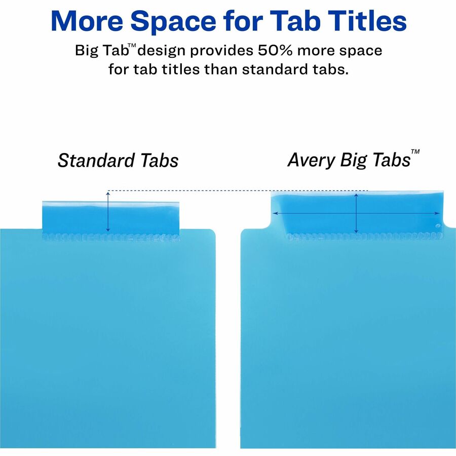 Big Tab Insertable Two-Pocket Plastic Dividers, 5-Tab, 11.13 x 9.25, Assorted, 1 Set