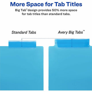 Big Tab Insertable Two-Pocket Plastic Dividers, 5-Tab, 11.13 x 9.25, Assorted, 1 Set