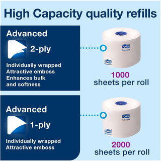Tork Twin Toilet Paper Roll Dispenser Black T26 - Tork Twin Toilet Paper Roll Dispenser Black T26, High Capacity, Elevation Range, 6.5" x 6.3" x 14.2" , 555628
