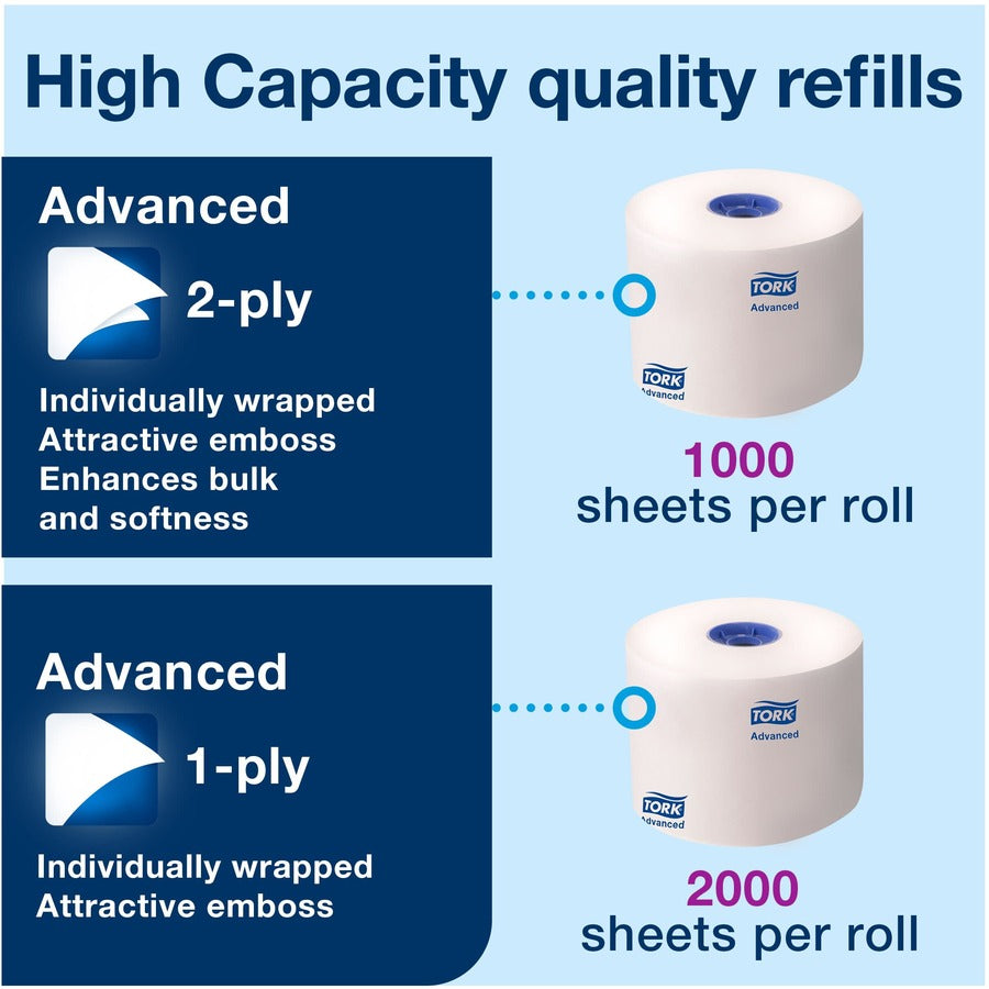 tork-twin-toilet-paper-roll-dispenser-black-t26-tork-twin-toilet-paper-roll-dispenser-black-t26-high-capacity-elevation-range-65-x-63-x-142--555628_trk555628 - 5