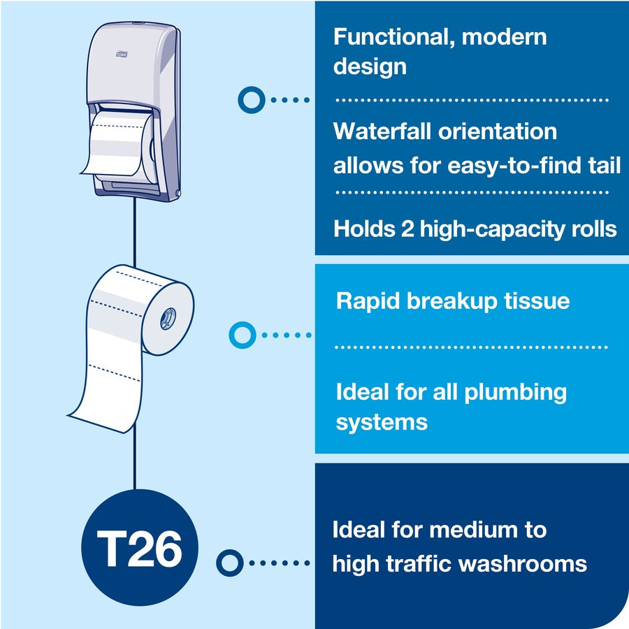 tork-twin-toilet-paper-roll-dispenser-black-t26-tork-twin-toilet-paper-roll-dispenser-black-t26-high-capacity-elevation-range-65-x-63-x-142--555628_trk555628 - 6