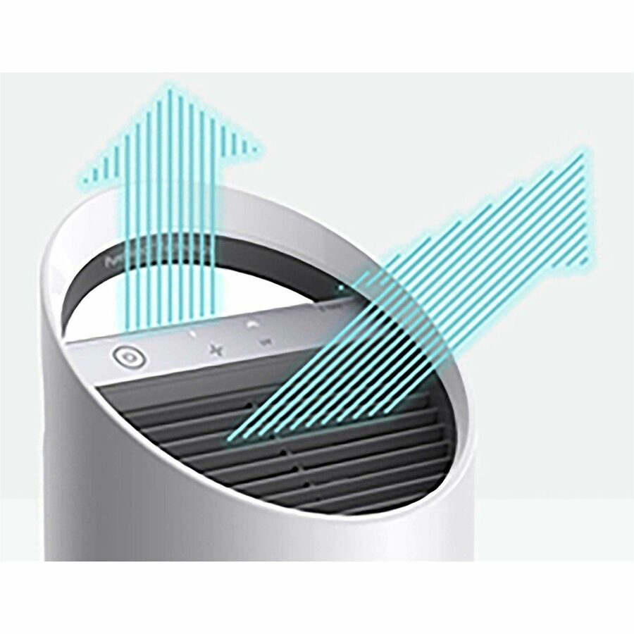TruSens Z-1000 Small Air Purifiers - HEPA, Ultraviolet - 250 Sq. ft. - White