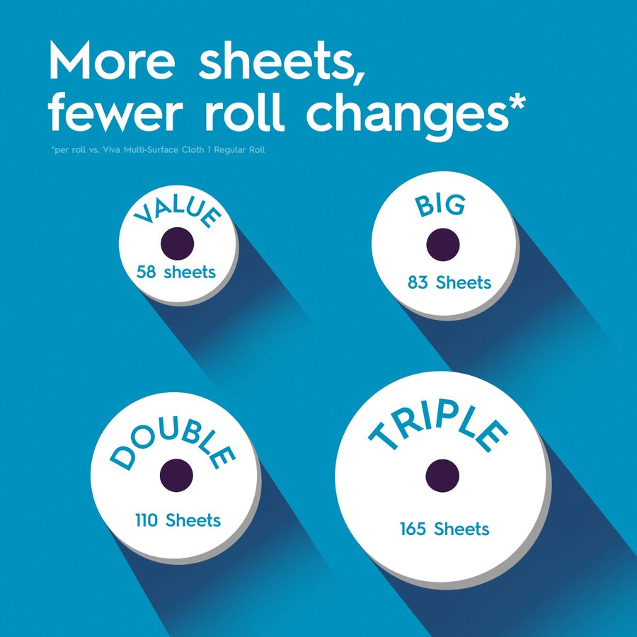 Multi-Surface Cloth Choose-A-Sheet Kitchen Roll Paper Towels, 2-Ply, 11 x 5.9, White, 165/Roll, 6 Rolls/Pack, 4 Packs/Carton