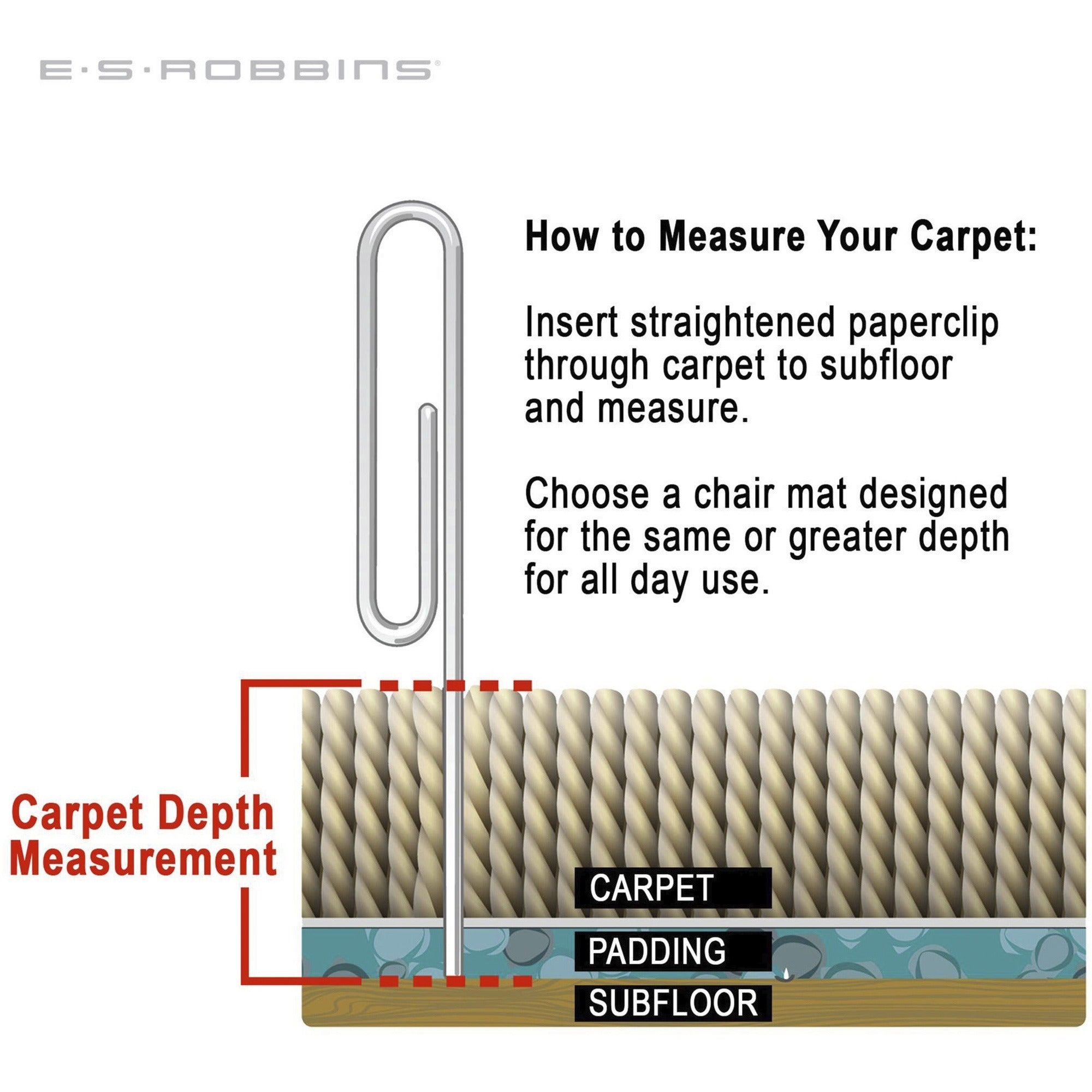 es-robbins-sit-or-stand-mat-with-lip-pile-carpet-53-length-x-36-width-lip-size-18-length-x-20-width-rectangular-vinyl-foam-clear-1each_esr184619 - 3
