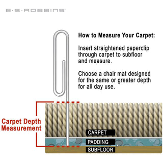es-robbins-sit-or-stand-mat-with-lip-pile-carpet-53-length-x-36-width-lip-size-18-length-x-20-width-rectangular-vinyl-foam-clear-1each_esr184619 - 3