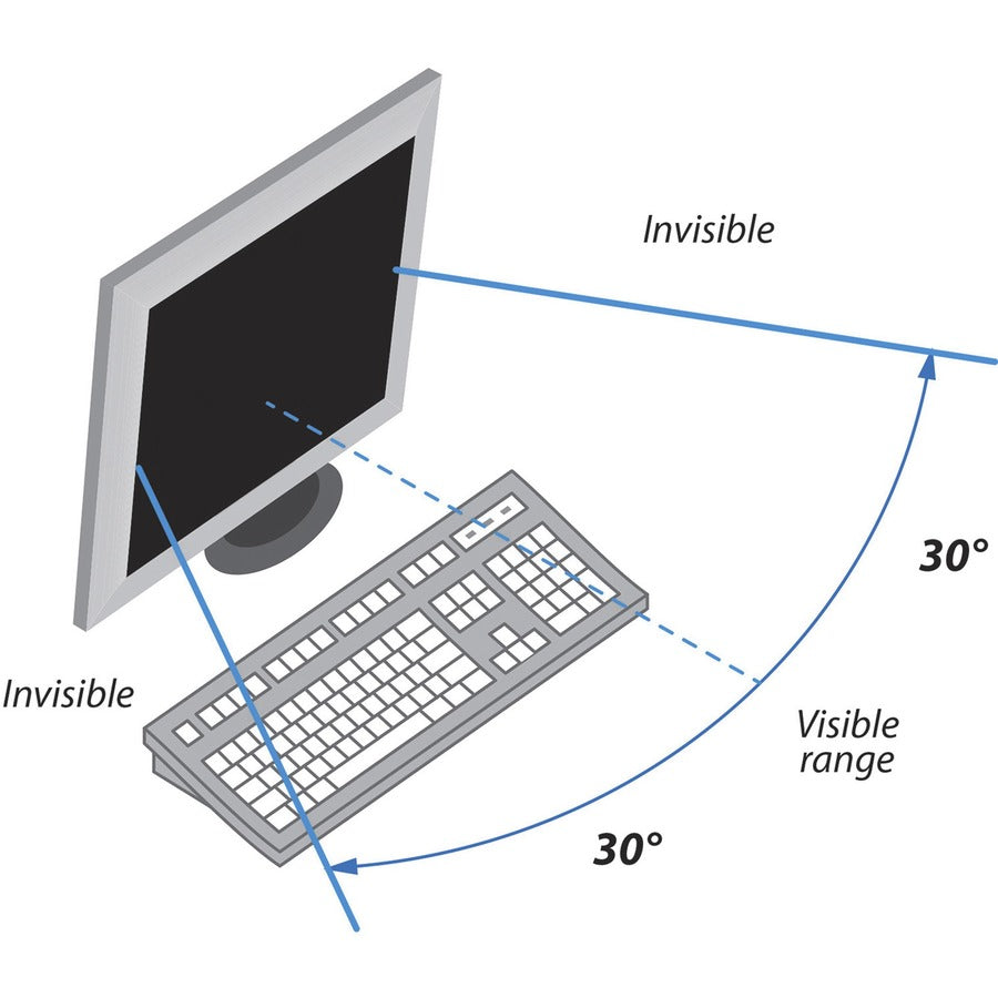 Kantek Widescreen Privacy Filter Black - For 32" Widescreen LCD Notebook, Monitor - Damage Resistant - Anti-glare - 1 Pack