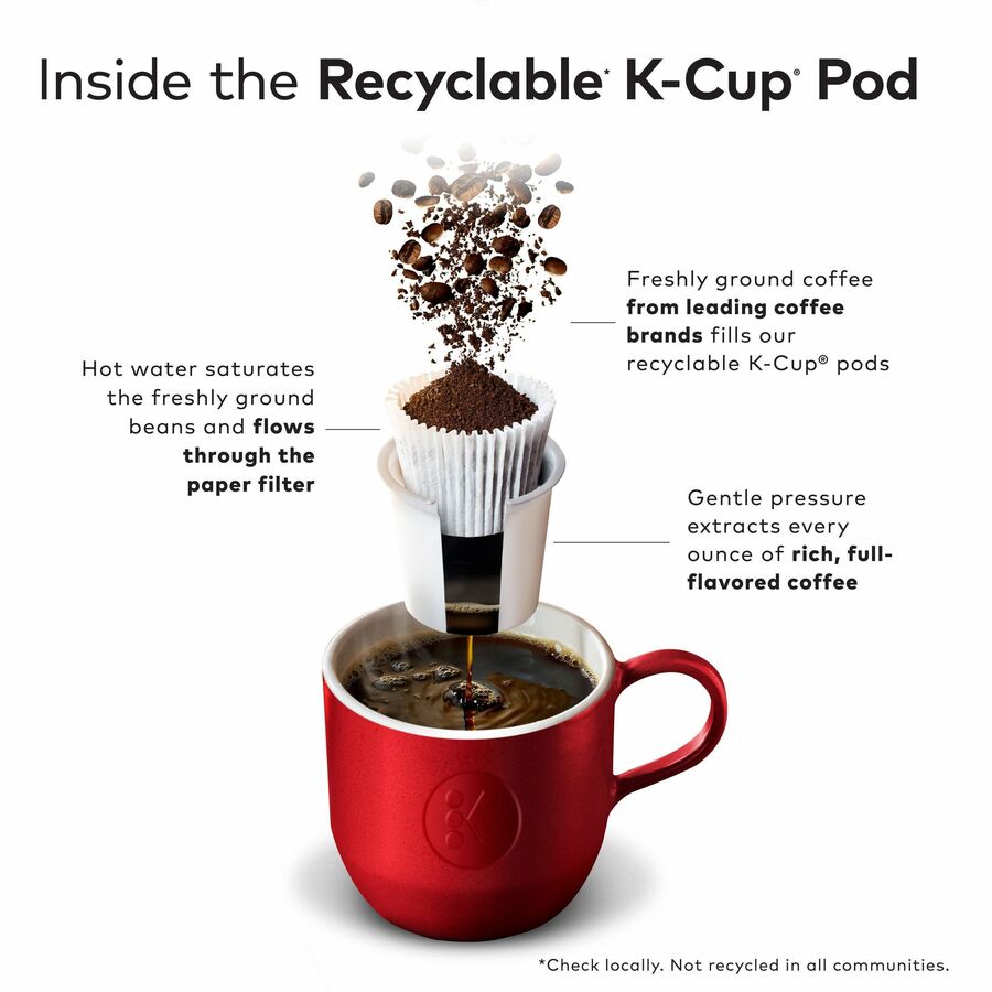 Peet's Coffee K-Cup Brazil Coffee - Compatible with Keurig Brewer - Medium - 22 / Box