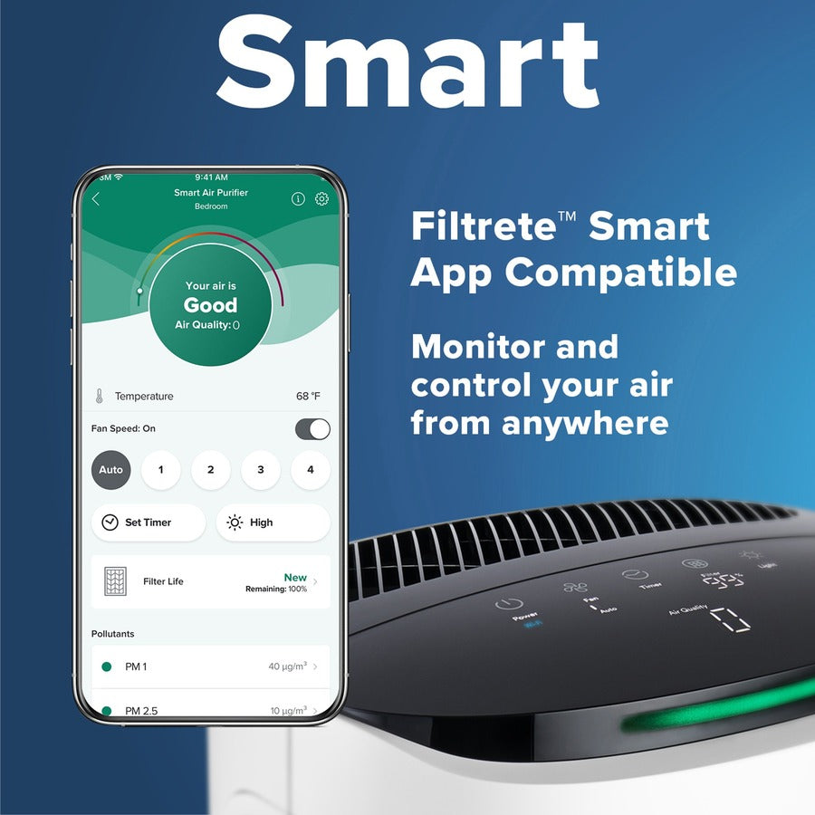 Smart Medium Room Air Purifier, 150 sq ft Room Capacity, White - 5