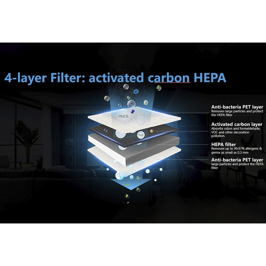 Lorell HEPA 240 4-Layer Air Purifier - HEPA/Activated Carbon - For Air Purifier - Remove Pet Hair, Remove Lint, Remove Airborne Particles, Remove Odor, Remove Formaldehyde, Remove Volatile Organic Compound, Remove Allergens, Remove Dust - 100% Partic