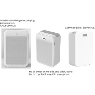 lorell-hepa-420-air-purifier-white_llr00204 - 2