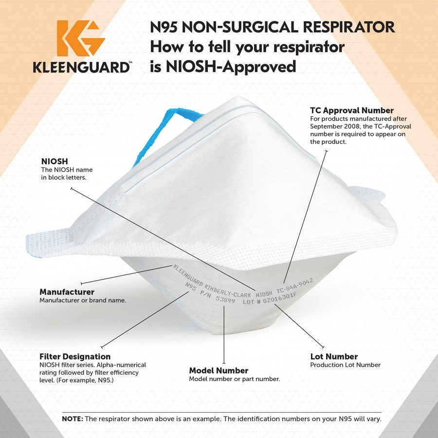 kleenguard-n95-pouch-respirator-recommended-for-face-regular-size-white-blue-comfortable-breathable-adjustable-nose-piece-lightweight-foldable-head-strap-particle-filtration-efficiency-pfe-12-carton_kcc53899ct - 7