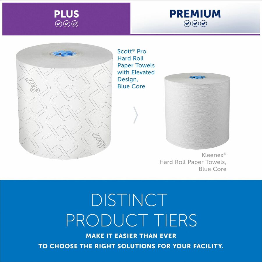 Scott Pro High-Capacity Hard Roll Towels with Elevated Design & Absorbency Pockets - 7.50" x 700 ft - 1.75" Core - White - Paper - Quick Drying, Absorbent, Hygienic - For Hand, Washroom, Breakroom, Restroom, Guest, Employee - 6 / Carton