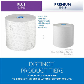 Scott Pro High-Capacity Hard Roll Towels with Elevated Design & Absorbency Pockets - 7.50" x 700 ft - 1.75" Core - White - Paper - Quick Drying, Absorbent, Hygienic - For Hand, Washroom, Breakroom, Restroom, Guest, Employee - 6 / Carton