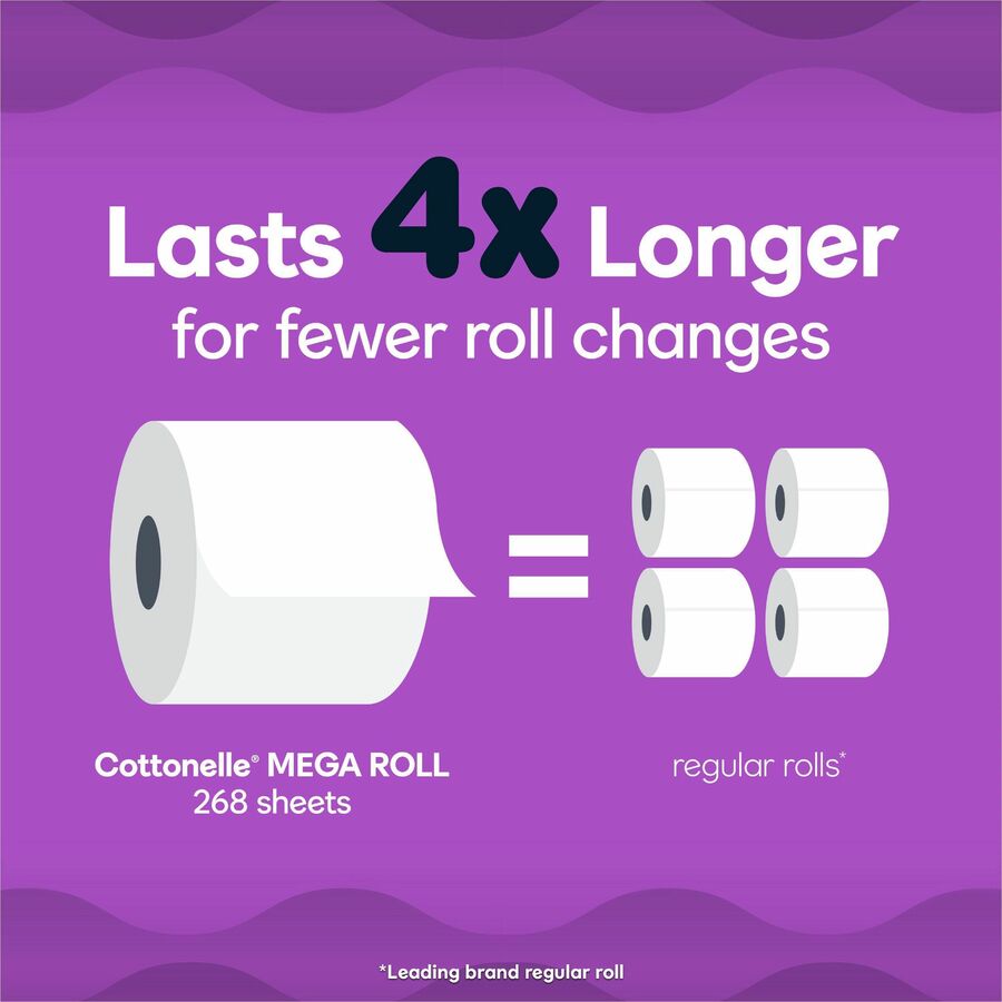 cottonelle-ultra-comfortcare-bath-tissue_kcc54165ct - 7