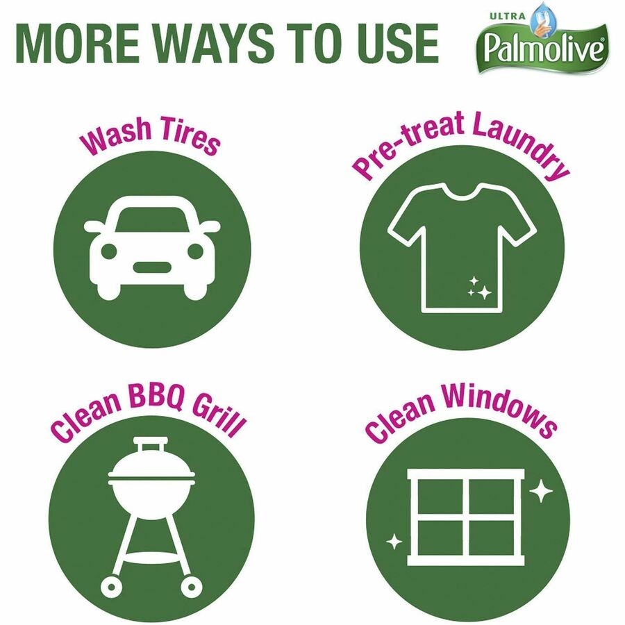 Palmolive Antibacterial Ultra Dish Soap - Concentrate - 20 fl oz (0.6 quart) - 9 / Carton - Phosphate-free, Kosher-free, Residue-free, Non-abrasive, Antibacterial - Orange