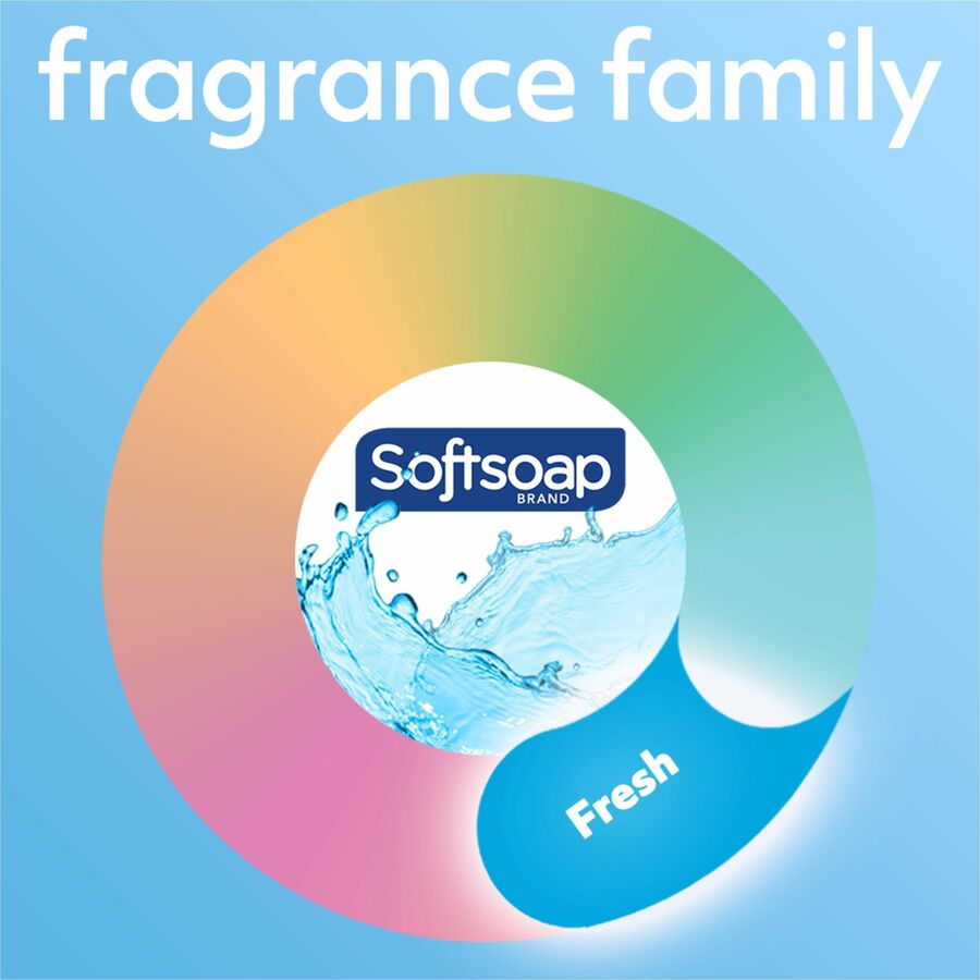 softsoap-aquarium-design-liquid-hand-soap_cpcus05262act - 5
