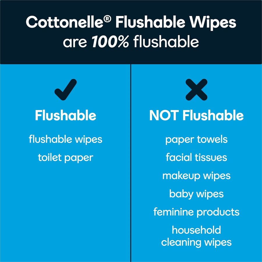 cottonelle-flushable-wipes-725-white-fiber-flushable-anti-bacterial-sewer-safe-septic-safe-biodegradable-alcohol-free-for-toilet-bathroom-4-per-carton-1-each_kcc54495 - 6