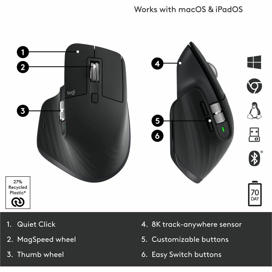MX Master 3S Performance Wireless Mouse, 2.4 GHz Frequency/32 ft Wireless Range, Right Hand Use, Black