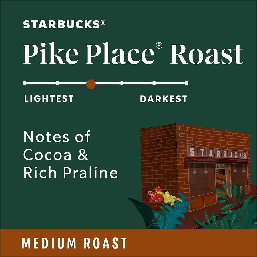 Starbucks K-Cup Coffee