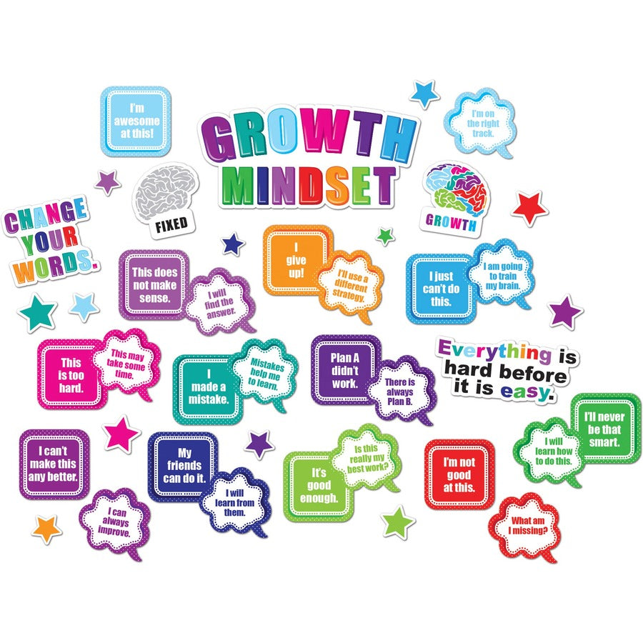 ashley-smart-poly-growth-mindset-mini-bulletin-board-set-theme-subject-fun-skill-learning-interactive-learning-emotion-educational-1-each_ash96009 - 2