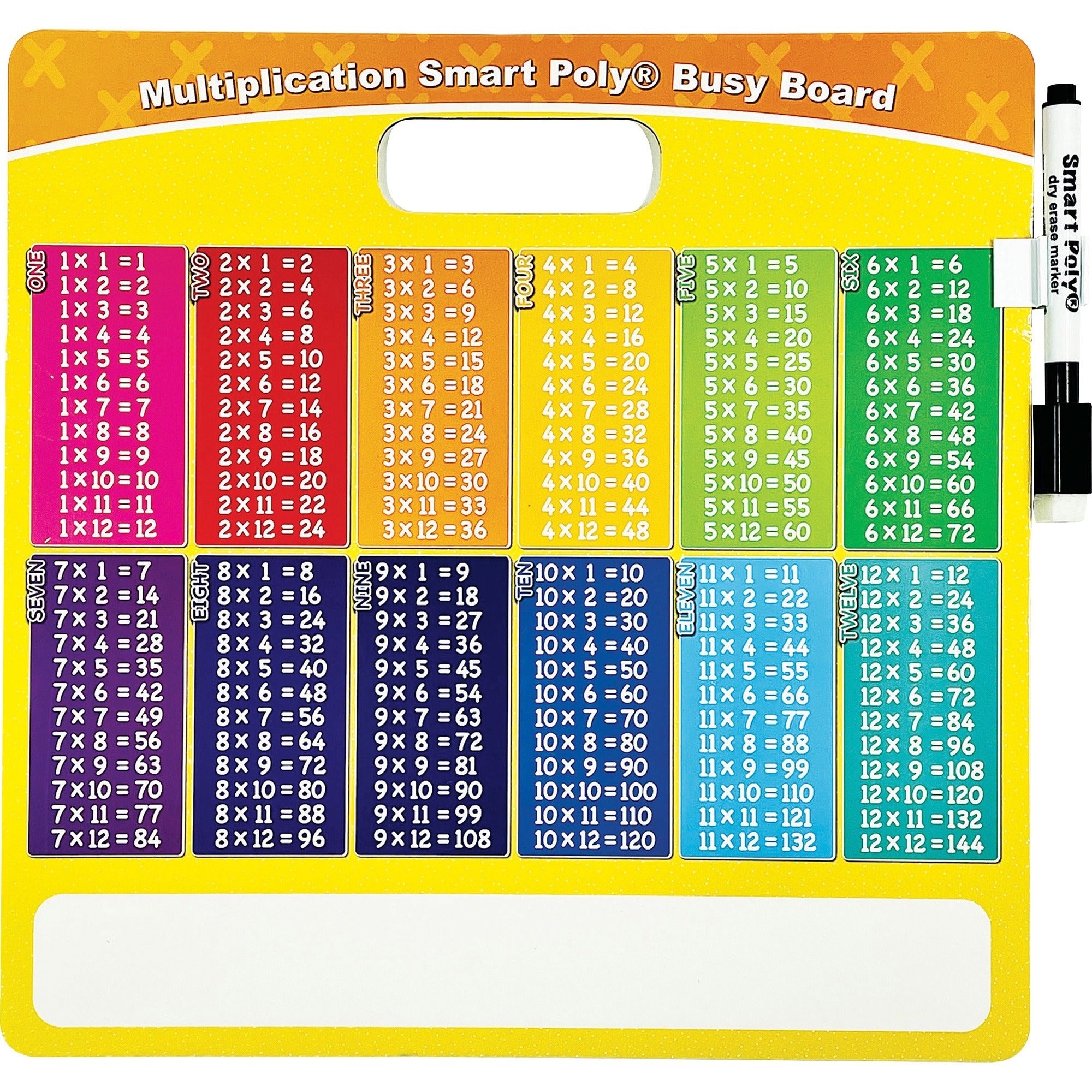 Ashley Multiplication Smart Poly Busy Board - 10.8" (0.9 ft) Width x 10.8" (0.9 ft) Height - Poly-coated Cardboard Surface - Square - 1 Each - 2