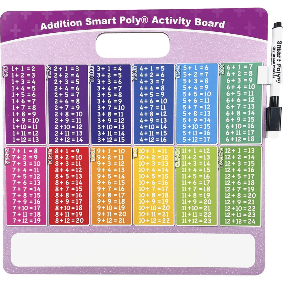 Ashley Addition Smart Poly Busy Board - 10.8" (0.9 ft) Width x 10.8" (0.9 ft) Height - Poly-coated Cardboard Surface - Square - 1 Each