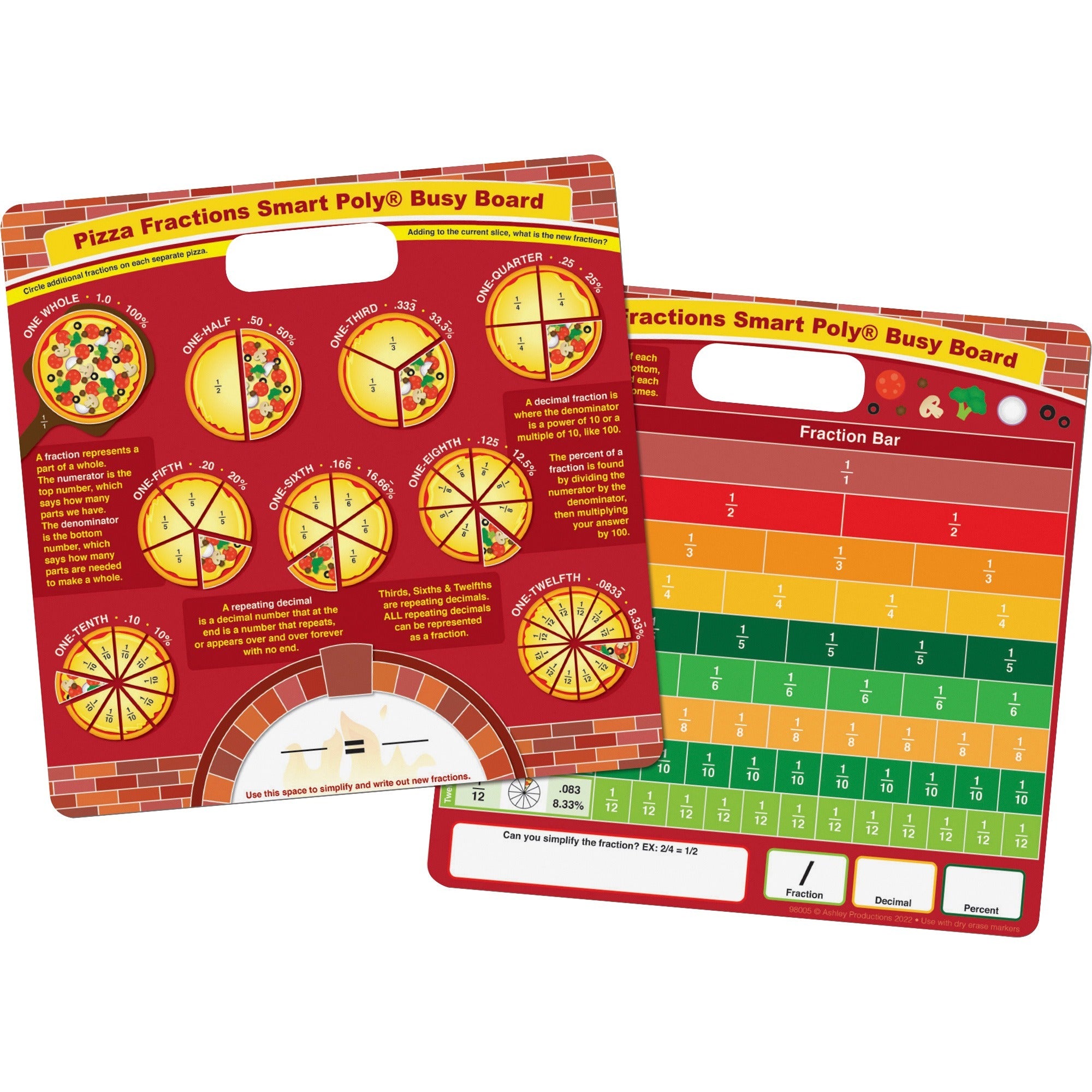 Ashley Pizza Fractions Smart Poly Busy Board - 10.8" (0.9 ft) Width x 10.8" (0.9 ft) Height - Poly-coated Cardboard Surface - Square - 1 Each - 1