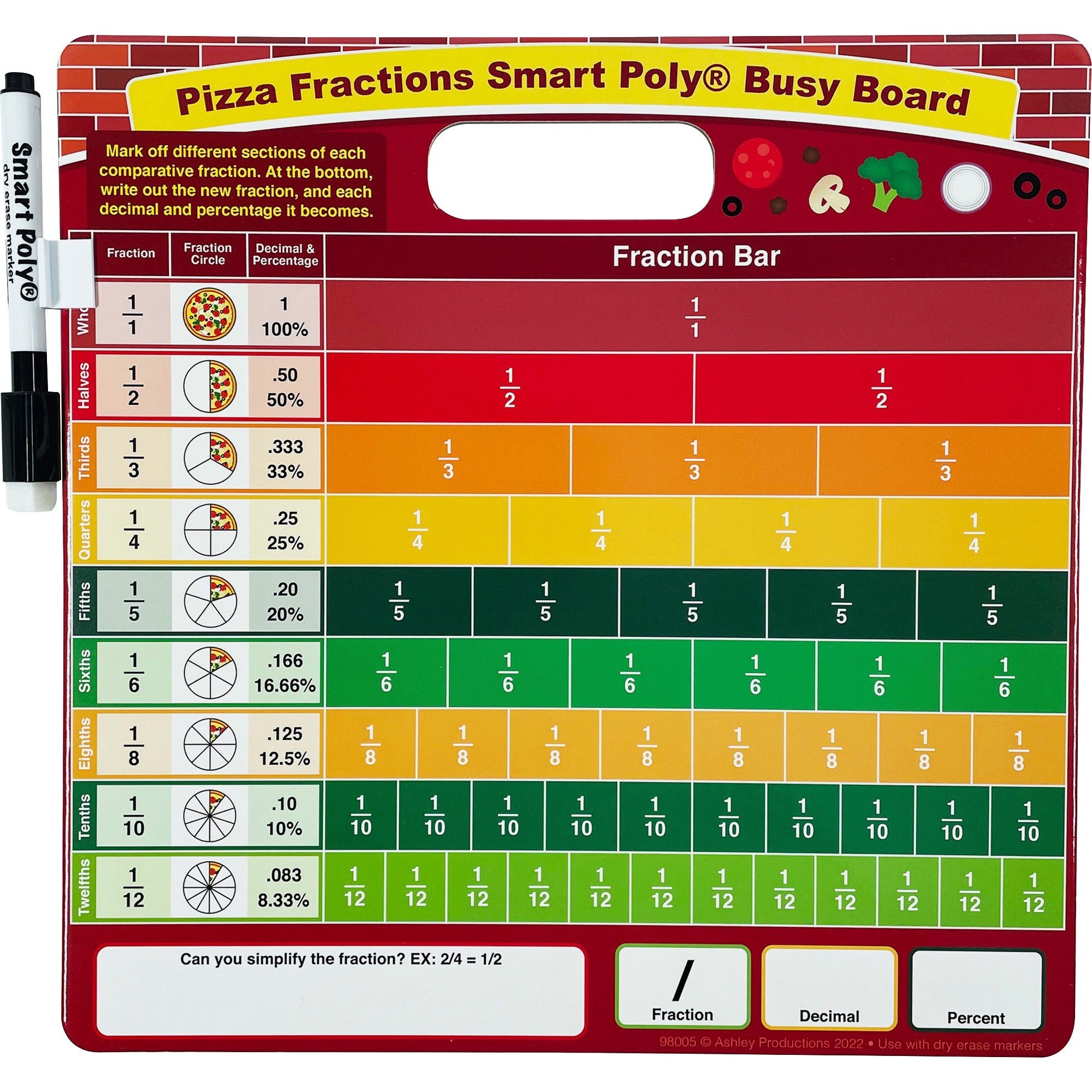 Ashley Pizza Fractions Smart Poly Busy Board - 10.8" (0.9 ft) Width x 10.8" (0.9 ft) Height - Poly-coated Cardboard Surface - Square - 1 Each - 2