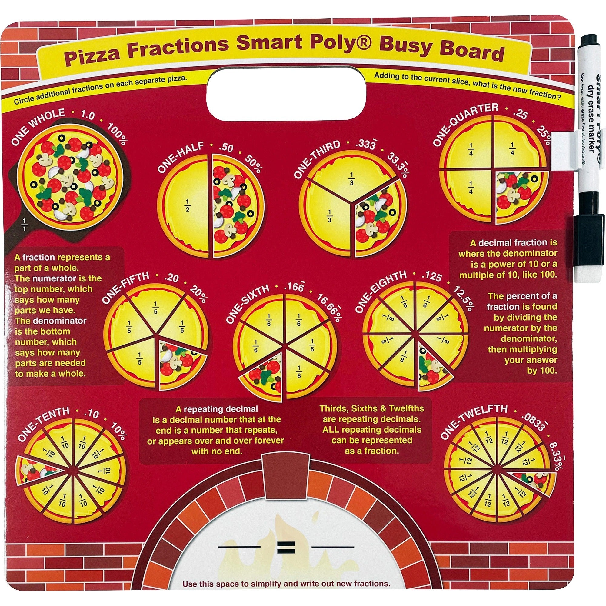 Ashley Pizza Fractions Smart Poly Busy Board - 10.8" (0.9 ft) Width x 10.8" (0.9 ft) Height - Poly-coated Cardboard Surface - Square - 1 Each - 3