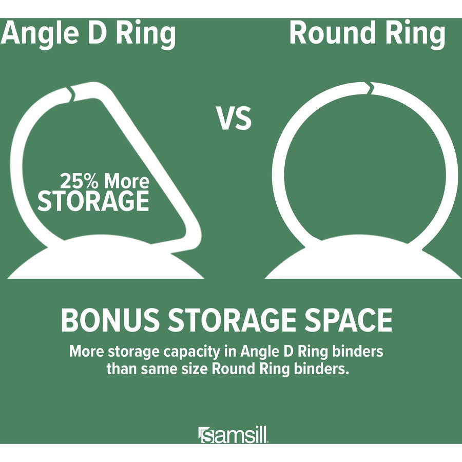 Samsill Durable View Binders - 1 1/2" Binder Capacity - 350 Sheet Capacity - D-Ring Fastener(s) - Chipboard, Polypropylene - Assorted - Recycled - Clear Overlay, Durable, Non-glare, PVC-free, Non-stick, Ink-transfer Resistant - 4 / Pack