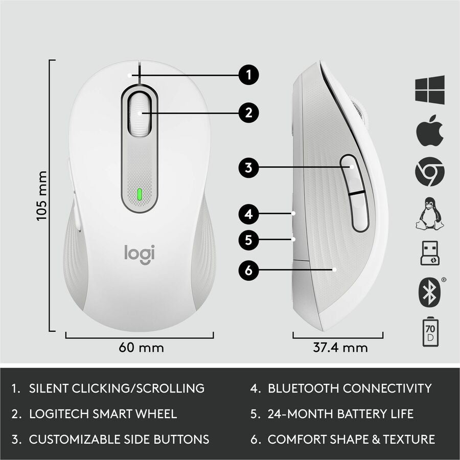 Signature MK650 Wireless Keyboard and Mouse Combo for Business, 2.4 GHz Frequency/32 ft Wireless Range, Off White