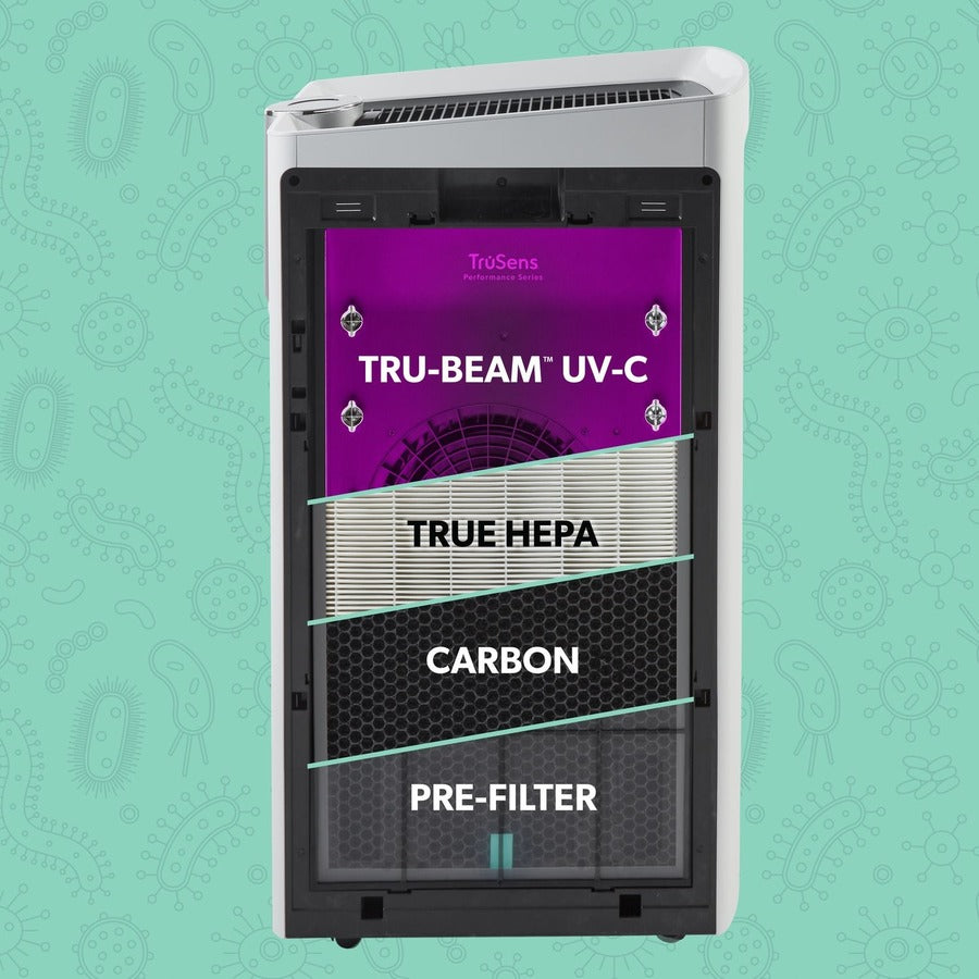 trusens-performance-series-air-purifier-z-7000-true-hepa-activated-carbon-ultraviolet-2000-sq-ft-38824-gal-min-white_tnsz7000ap - 3