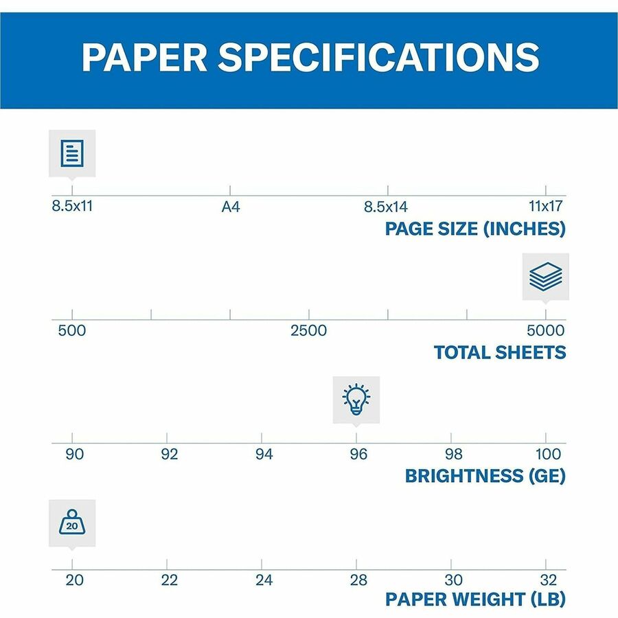 Hammermill Fore Multipurpose Copy Paper - White - 96 Brightness - Letter - 8 1/2" x 11" - 20 lb Basis Weight - 40 / Pallet - Acid-free - White