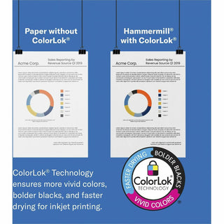 Hammermill Copy Plus Paper - White - 92 Brightness - Ledger/Tabloid - 11" x 17" - 20 lb Basis Weight - 40 / Pallet - Acid-free, Quick Drying - White