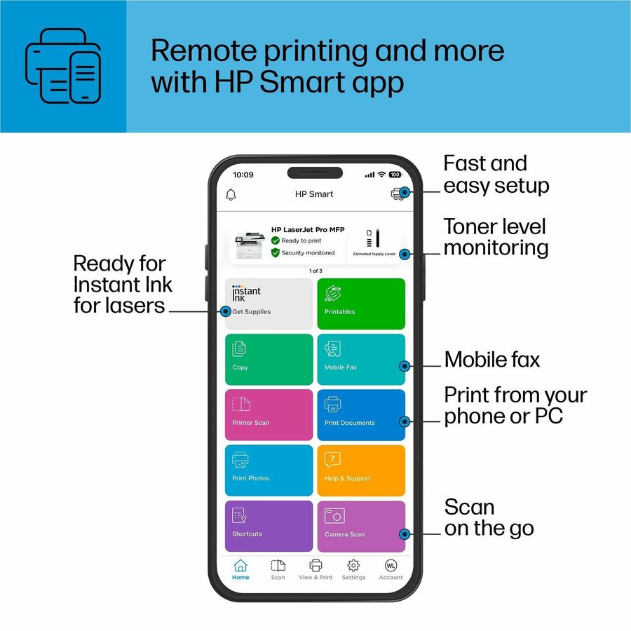 HP LaserJet Pro 4101fdw Wireless Laser Multifunction Printer - Monochrome - White - Copier/Fax/Printer/Scanner - 4800 x 600 dpi Print - Automatic Duplex Print - Up to 80000 Pages Monthly - Color Flatbed Scanner - 1200 dpi Optical Scan - Monochrome Fa
