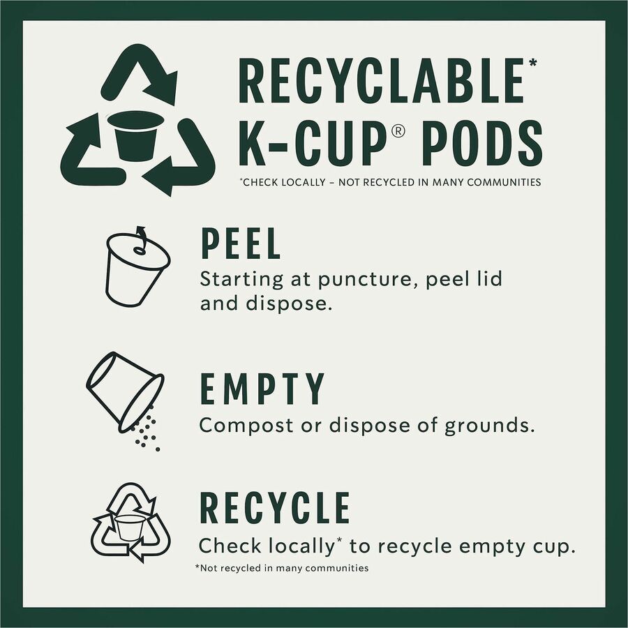 Starbucks K-Cup Coffee