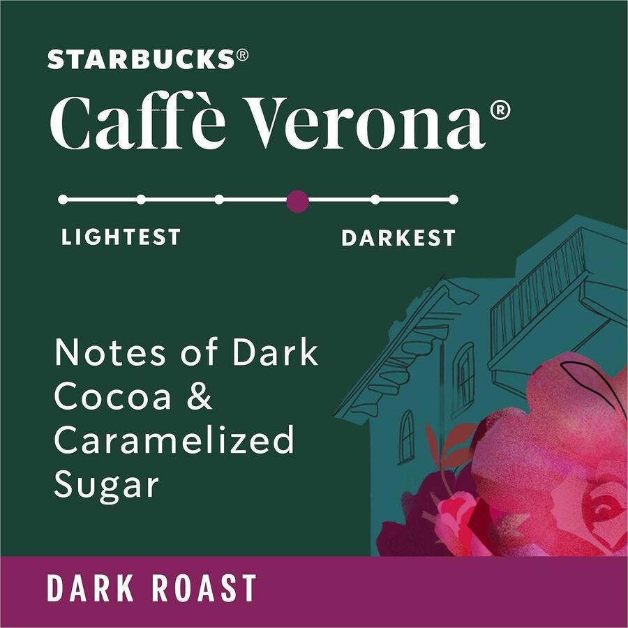 Starbucks K-Cup Coffee