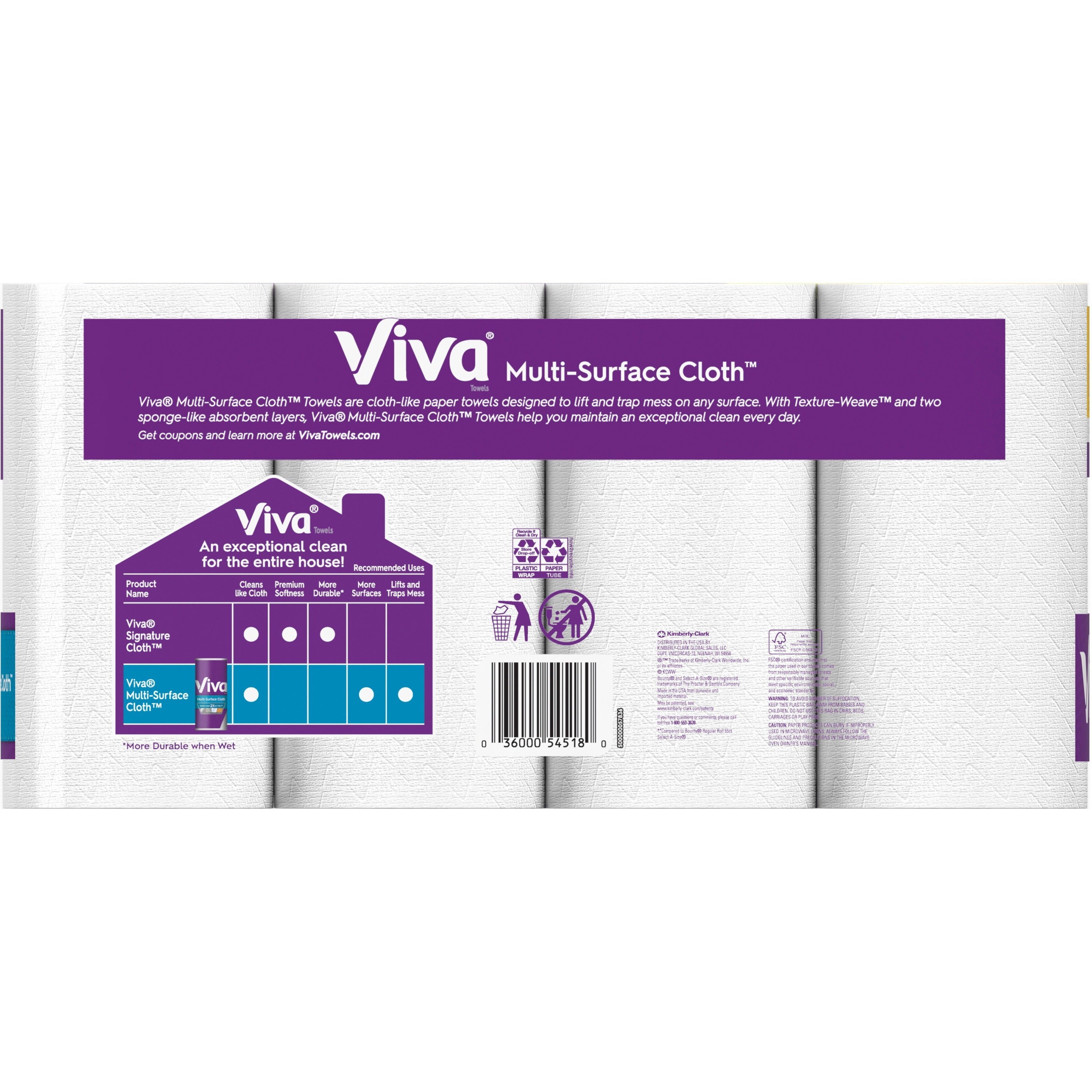 viva-multi-surface-cloth-towels-2-ply-white-perforated-absorbent-cleaning-durable-strong-versatile-for-multi-surface-12-pack_kcc54518 - 3