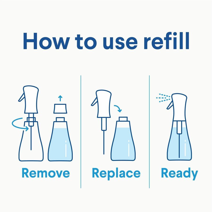 Clorox Disinfecting, Sanitizing, and Antibacterial Mist - 16 fl oz (0.5 quart) - Lemongrass Mandarin Scent - 1 Each - Non-aerosol, Bleach-free - White