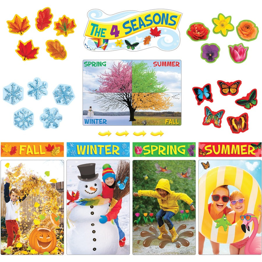 trend-4-seasons-learning-set-108-width-multi_tept19009 - 3